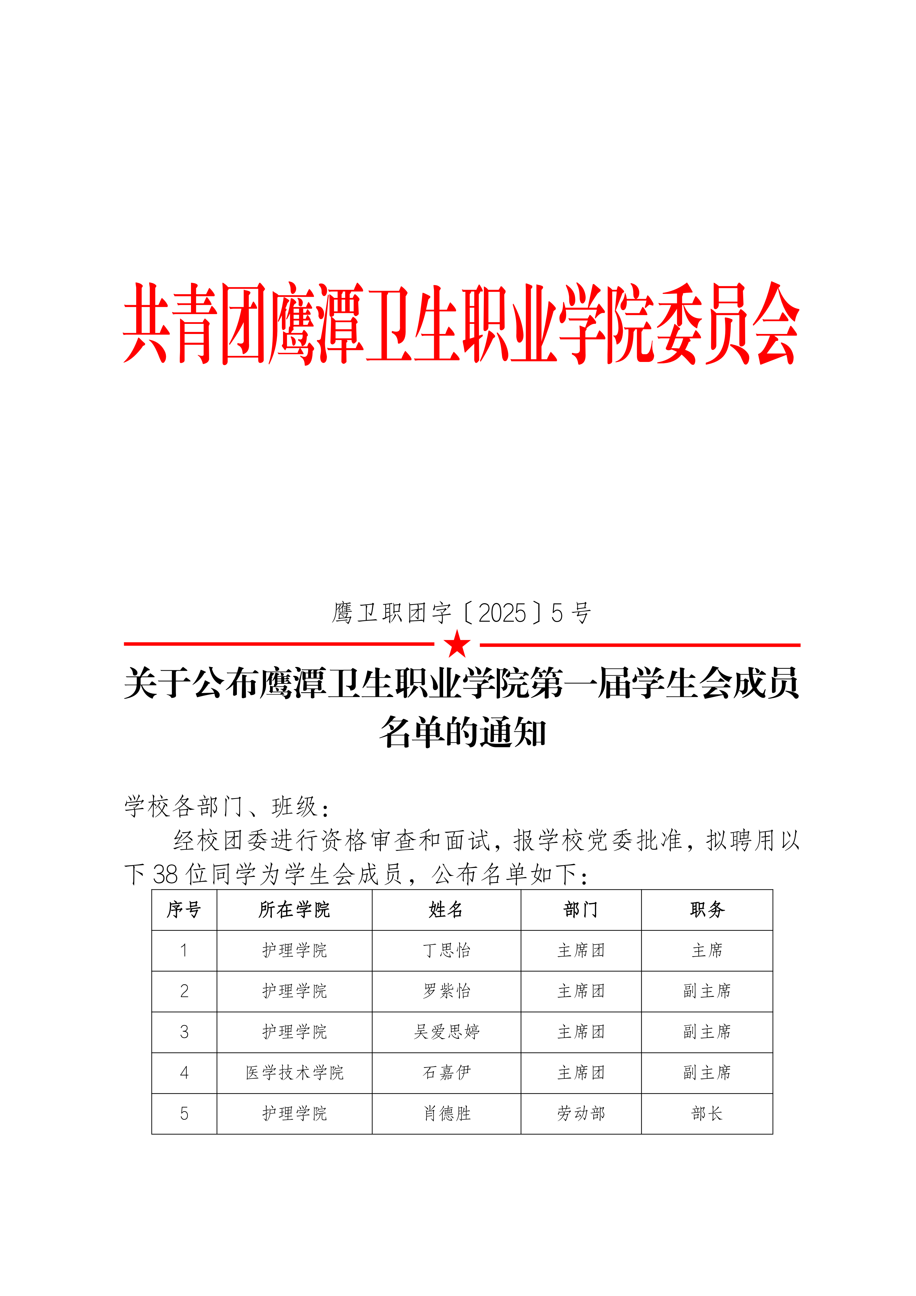 关于公布鹰潭卫生职业学院第一届学生会成员名单的通知